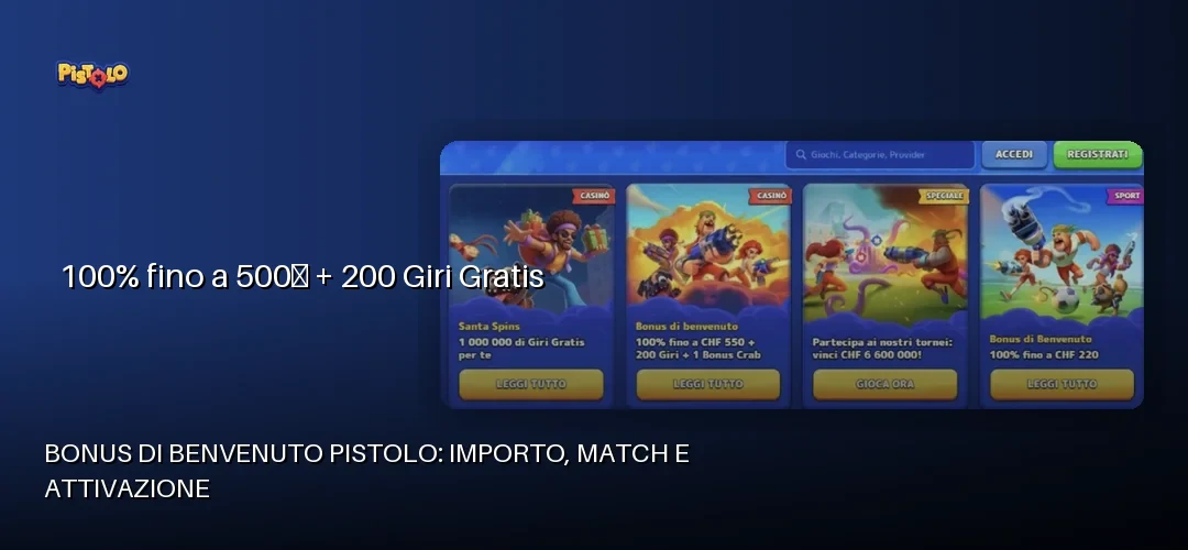 Pistolo promotional banner